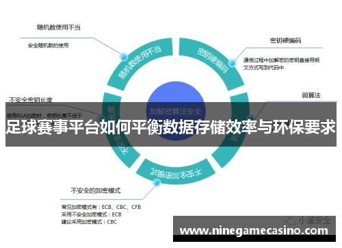 足球赛事平台如何平衡数据存储效率与环保要求